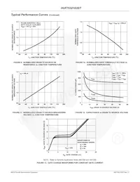 HUF75321D3ST Datasheet Page 6