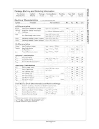 IRF644B-FP001 Datasheet Pagina 2