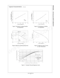 IRF644B-FP001 Datasheet Pagina 4