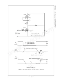 IRF644B-FP001 Datasheet Pagina 6