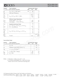 IXTA100N15X4 Datasheet Page 2