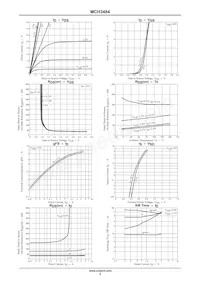 MCH3484-TL-H Datasheet Pagina 3