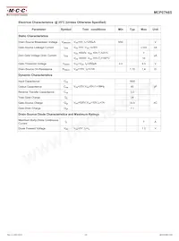 MCP07N65-BP Datasheet Pagina 2
