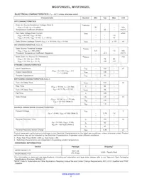 MVSF2N02ELT1G Datasheet Page 2