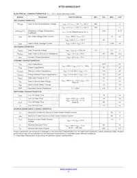 NTB190N65S3HF Datasheet Page 3