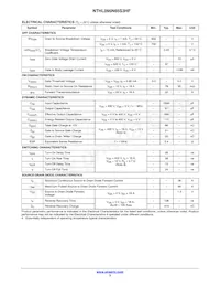 NTHL095N65S3HF Datasheet Page 3