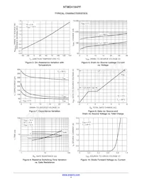 NTMD4184PFR2G Datasheet Page 4