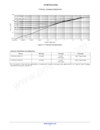 NTMFS5C430NT3G Datasheet Page 5
