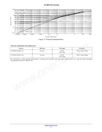 NTMFS5C442NLT3G Datasheet Page 5