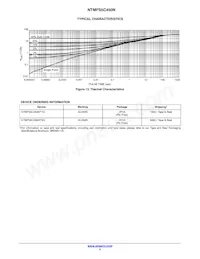 NTMFS5C450NT3G Datasheet Page 5