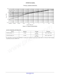 NTMFS5C468NLT3G Datasheet Page 5