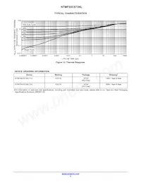 NTMFS5C673NLT3G Datasheet Page 5