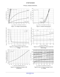 NTMFS6H800NT1G Datasheet Pagina 3