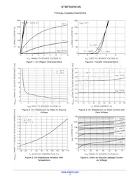 NTMFS6H818NT1G Datasheet Pagina 3