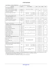 NTMFS6H836NT1G Datasheet Pagina 2