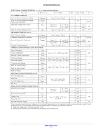 NTMJS0D9N04CLTWG Datasheet Page 2