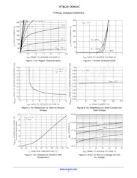 NTMJS1D0N04CTWG Datasheet Page 3