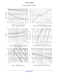 NTMJS1D0N04CTWG Datasheet Page 4