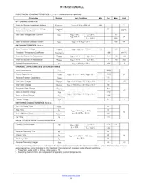 NTMJS1D2N04CLTWG Datasheet Pagina 2