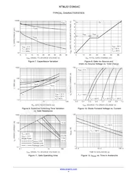 NTMJS1D3N04CTWG Datasheet Page 4