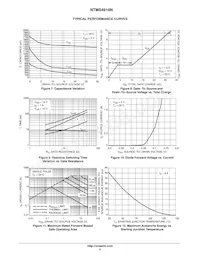 NTMS4916NR2G Datasheet Page 5