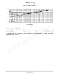 NTMYS021N06CLTWG Datasheet Page 5