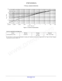 NTMYS2D9N04CLTWG Datasheet Page 5