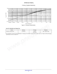 NTMYS4D1N06CLTWG Datasheet Page 5