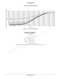 NTNS3A91PZT5G Datasheet Page 5