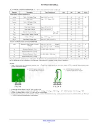 NTTFS010N10MCLTAG Datasheet Page 3