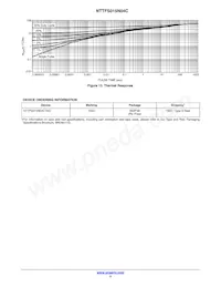 NTTFS015N04CTAG數據表 頁面 5