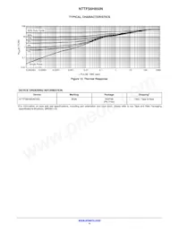 NTTFS6H850NTAG Datasheet Page 5