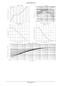 NVATS68301PZT4G Datasheet Page 4