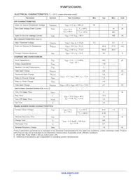 NVMFS5C680NLWFT1G Datasheet Page 2