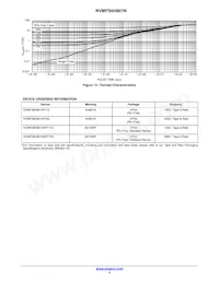 NVMFS6H801NWFT1G Datasheet Page 5