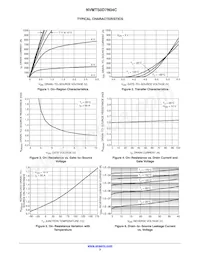 NVMTS0D7N04CTXG Datasheet Pagina 3