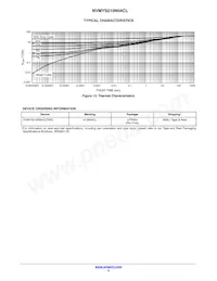 NVMYS010N04CLTWG Datasheet Page 5