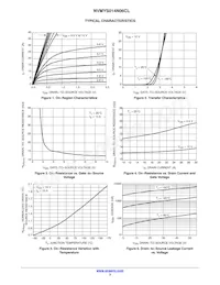 NVMYS014N06CLTWG Datasheet Pagina 3