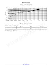 NVMYS014N06CLTWG Datasheet Page 5