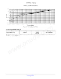 NVMYS014N06CLTWG Datasheet Pagina 5