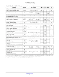 NVMYS025N06CLTWG Datasheet Page 2
