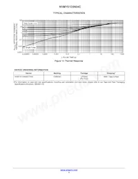 NVMYS1D3N04CTWG Datasheet Page 5
