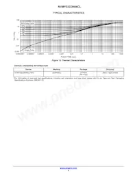 NVMYS3D3N06CLTWG Datasheet Page 5