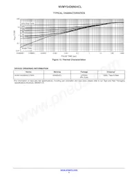 NVMYS4D6N04CLTWG Datasheet Page 5