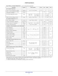 NVMYS5D3N04CTWG Datasheet Page 2