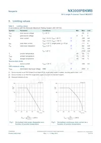 NX3008PBKMB Datasheet Page 3