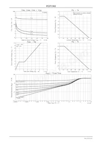 PCP1302-TD-H Datenblatt Seite 4