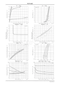 PCP1402-TD-H Datenblatt Seite 3
