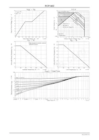 PCP1402-TD-H Datenblatt Seite 4