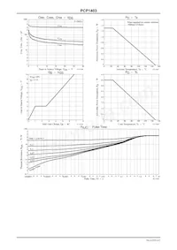 PCP1403-TD-H Datenblatt Seite 4
